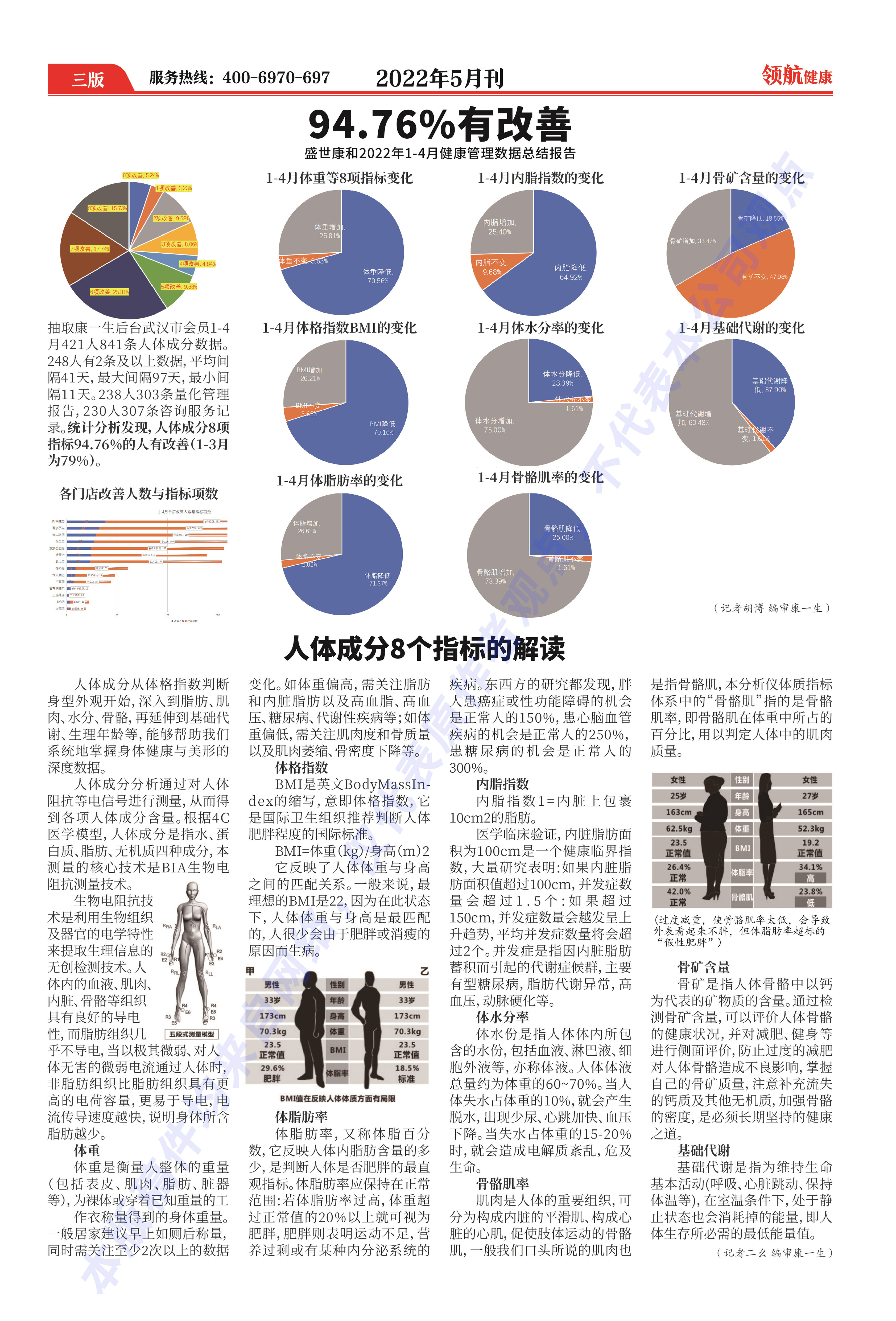 五月刊-03.jpg
